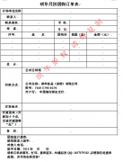 团购订单表